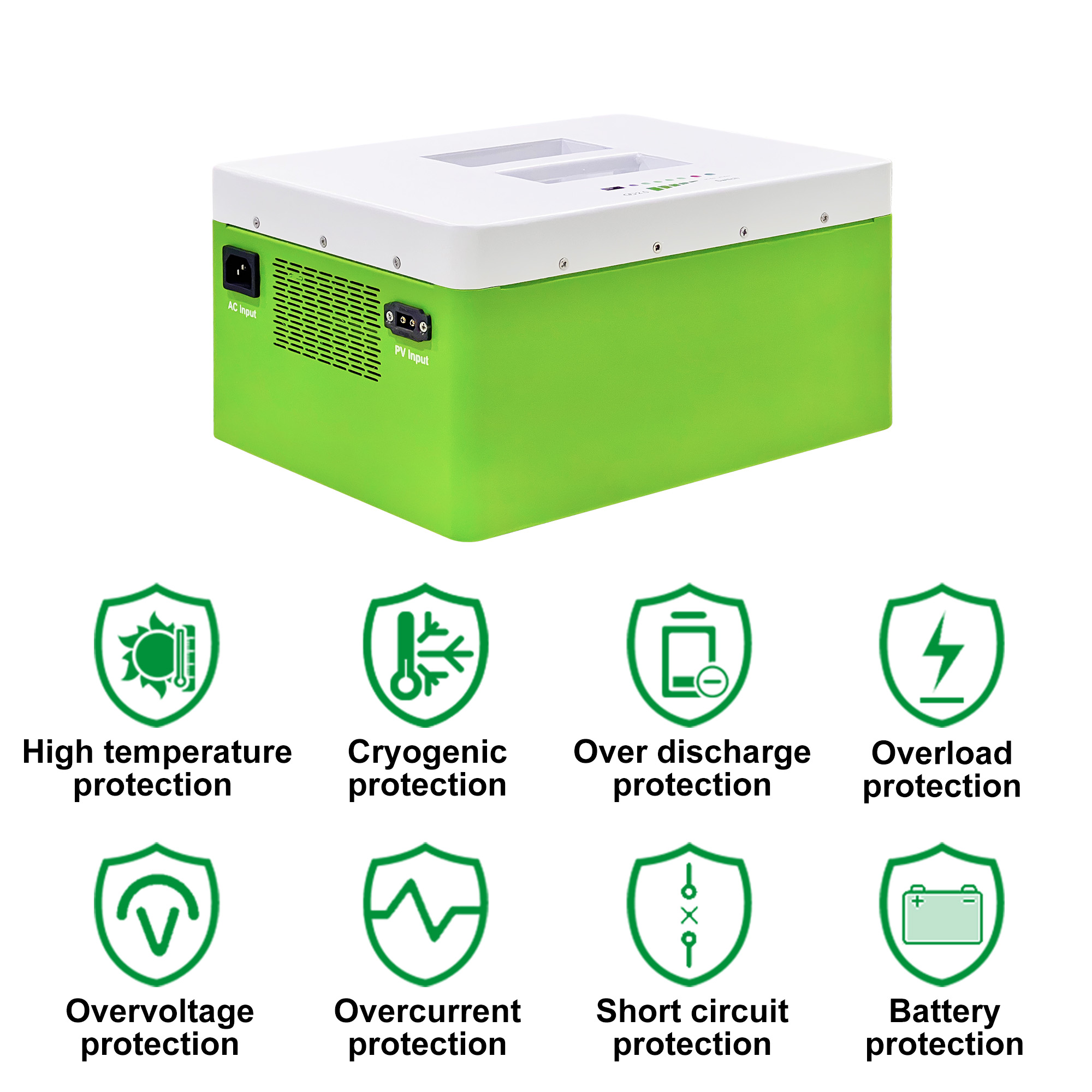 DPH300英文主图—八重保护