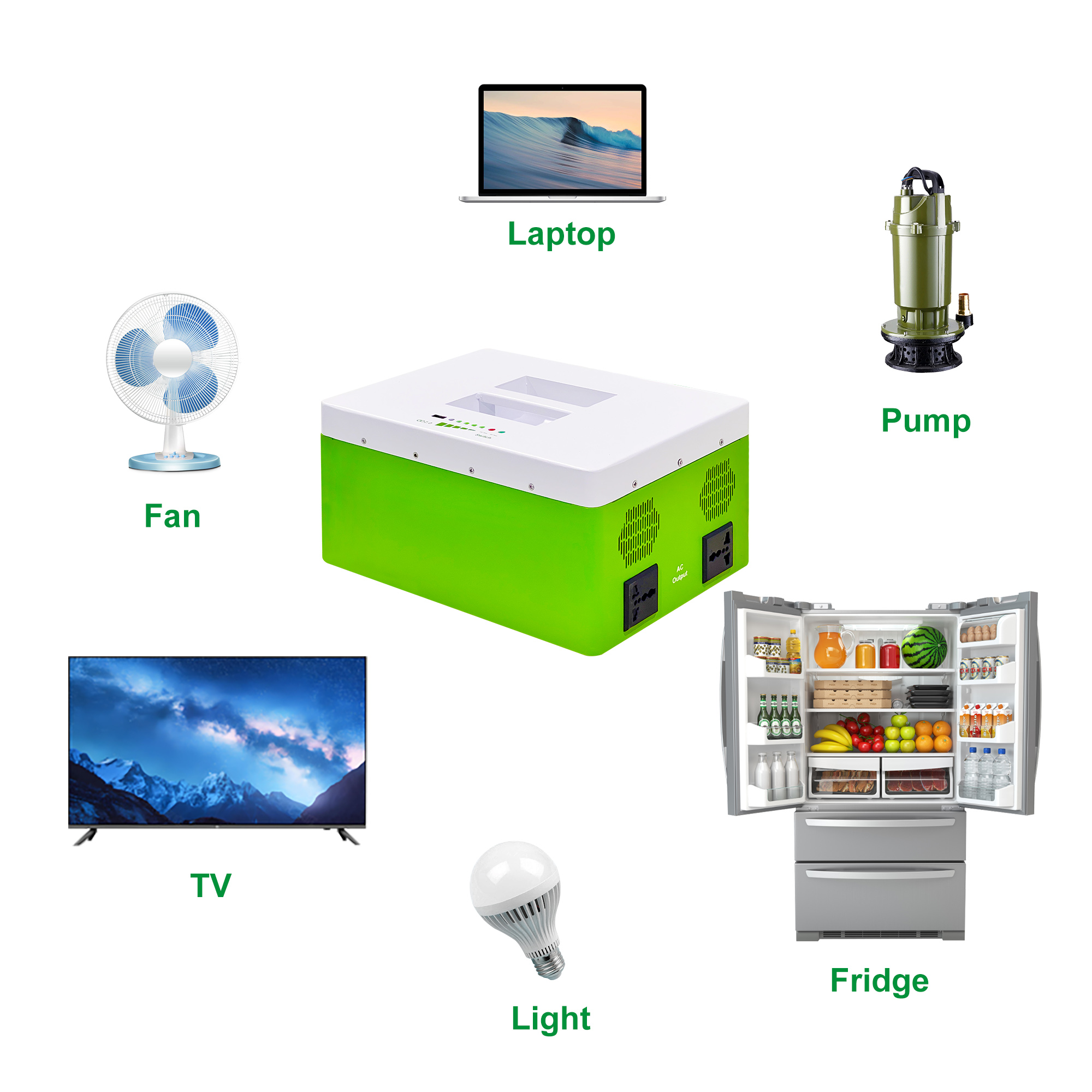 DPH300英文主图—家电适用